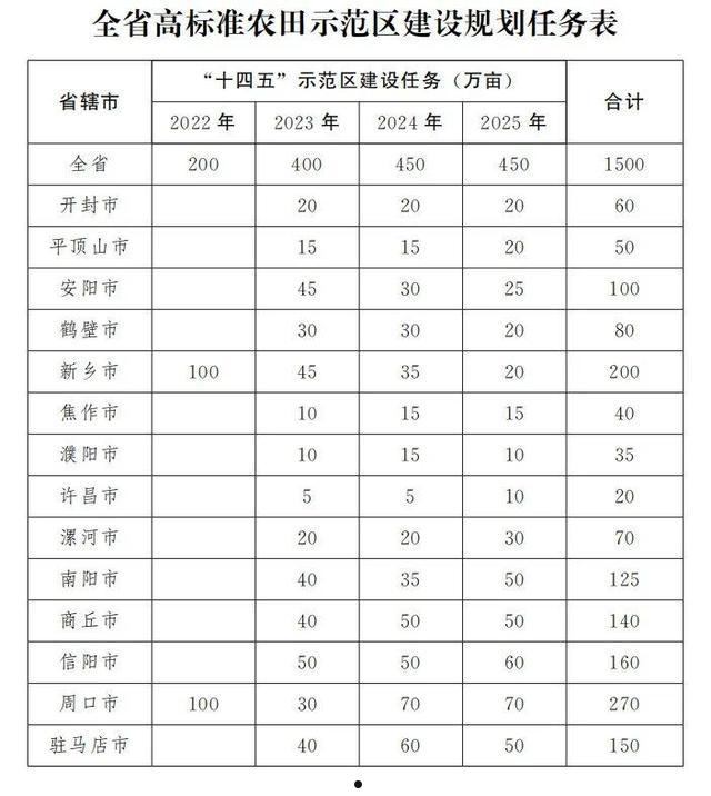 铜仁高新技术产业债权计划(铜仁政府项目)