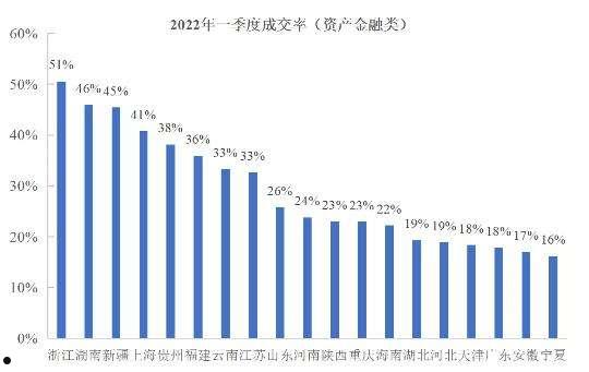 昌邑市渤维控股2022年债权(十大现货正规交易平台)