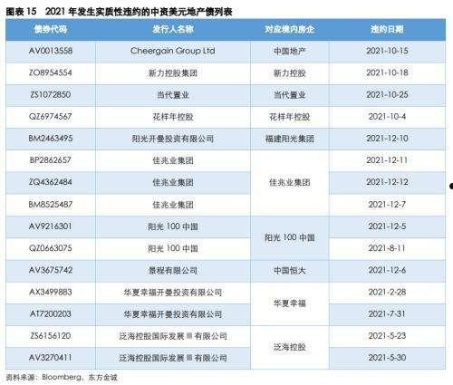 山东济宁兖州2022年城投债权(兖州土地出让2020)