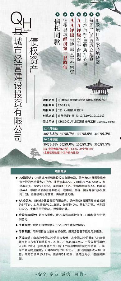 山东齐河县城市经营建设投资2022年债权资产(齐河县房地产)