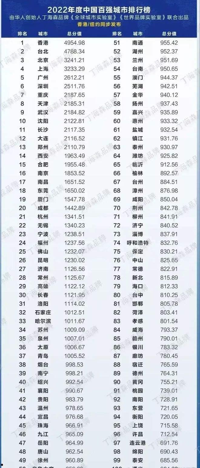 山东齐河县城市经营建设投资2022年债权资产(齐河县房地产)