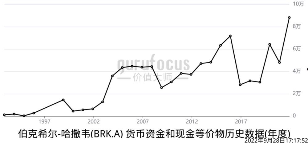 伯克希尔为什么这么贵(伯克希尔怎么买)