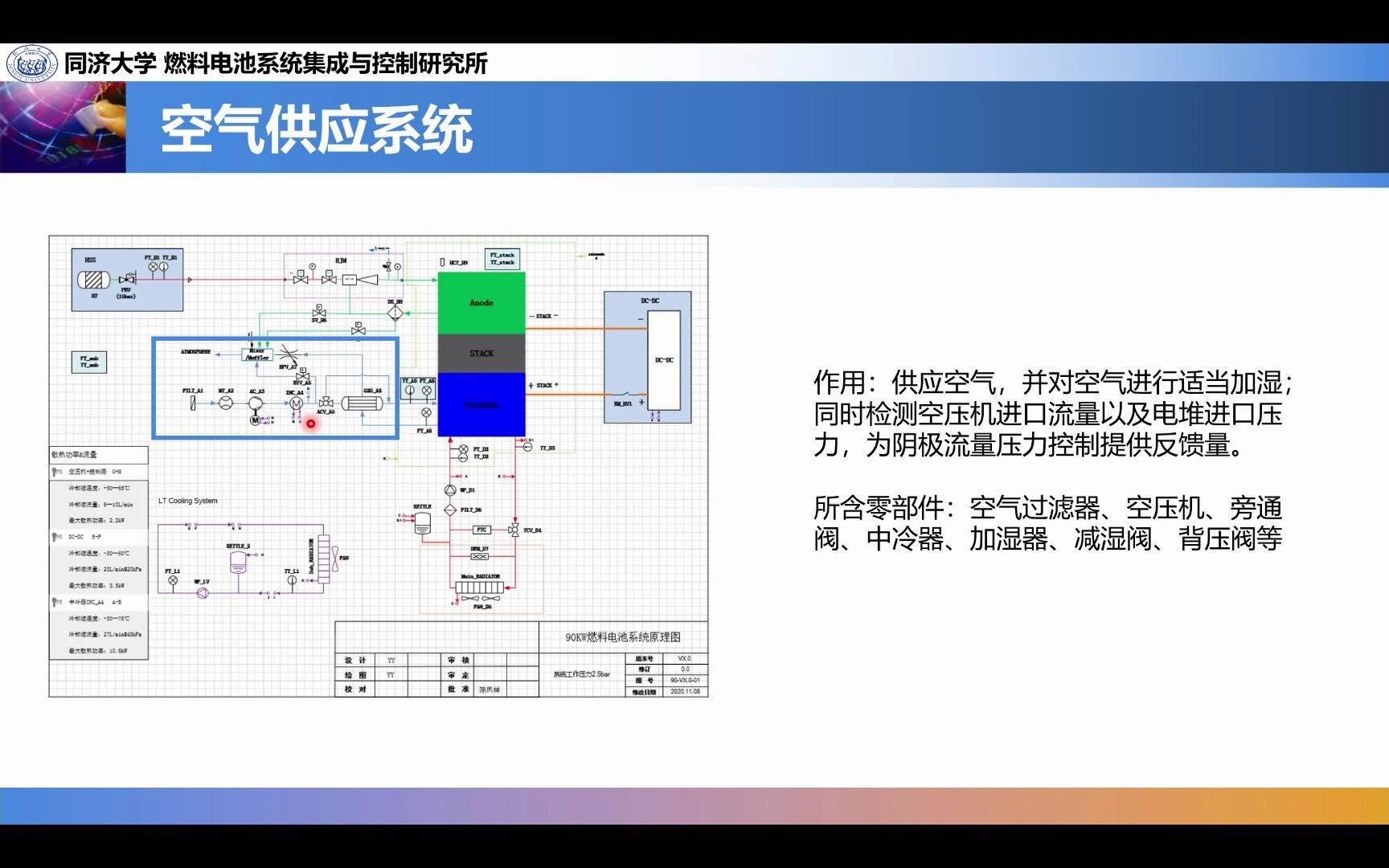 燃料电池(燃料电池种类)