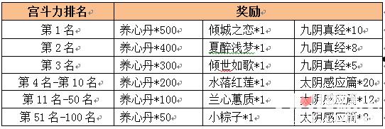 10月28日(10月28日是什么星座)