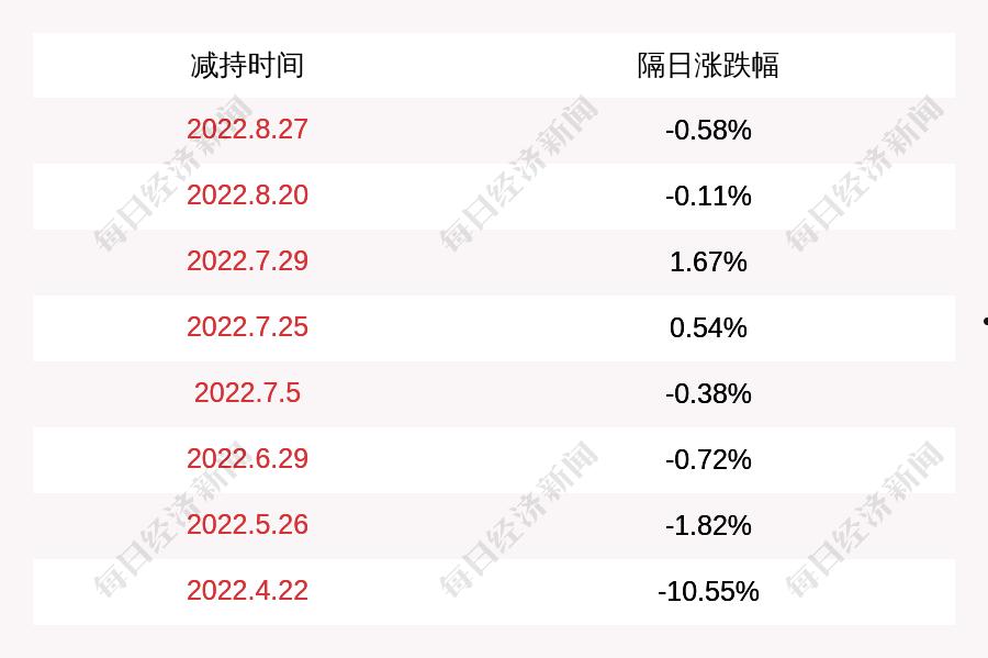 添富焦点(添富焦点基金)