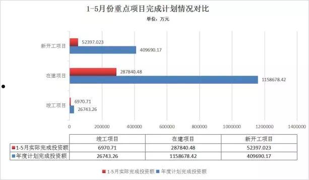 景洪市国有资产投资2022年债权(景洪市土地投资开发有限公司)