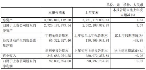 法拉电子(法拉电子官网)