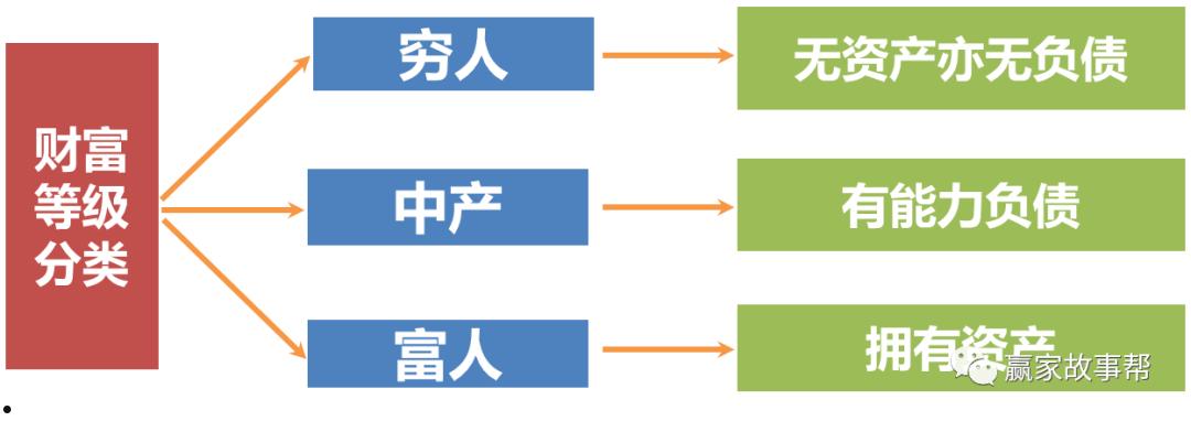 超级稀缺央企信托-稳鑫XX号集合信托计划(最新信托持股仓位)