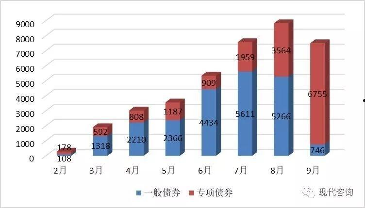 遂宁广利工业发展2022债权（4）(遂宁绿地房子怎样)