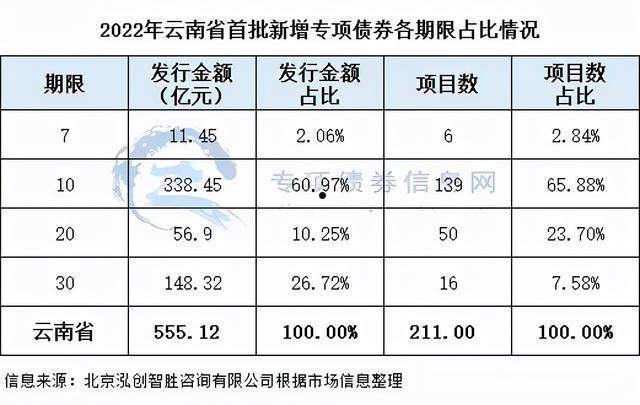 潍坊滨海旅游2022年债权(潍坊滨城债务违约)