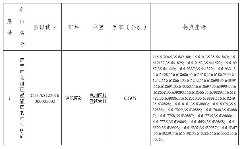 山东济宁兖州区融通2022债权1号(兖州融创济宁府)