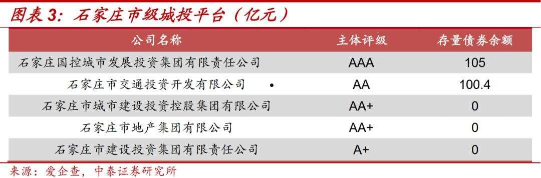 许昌灵武城建债权1期项目(许昌自首名单)