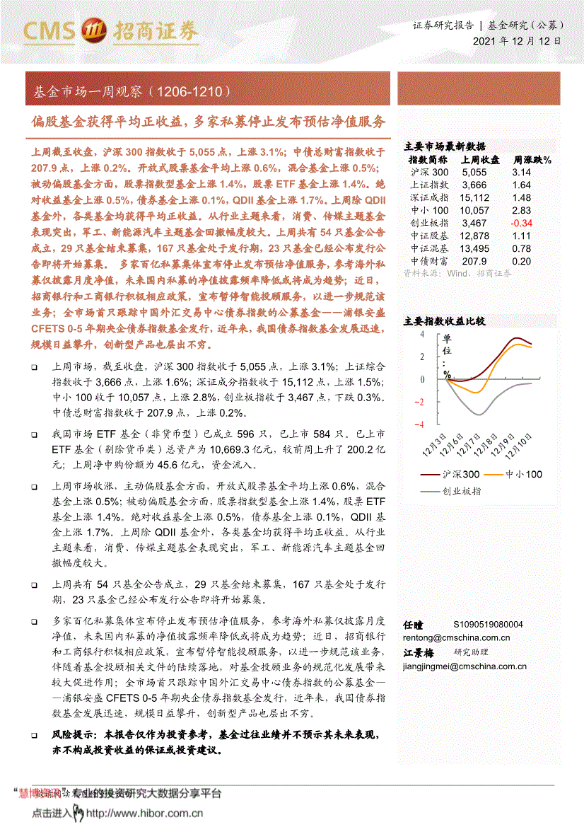 柳债私募证券投资基金(私募债投资人)