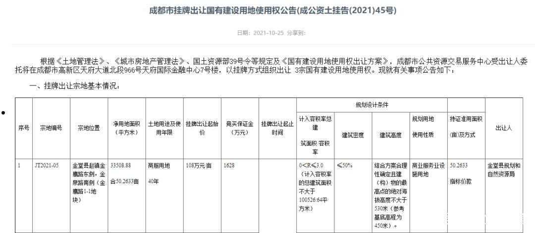 四川成都金堂县兴金开发建设投资债权收益权转让项目【六】(成都金堂发展投资有限公司)