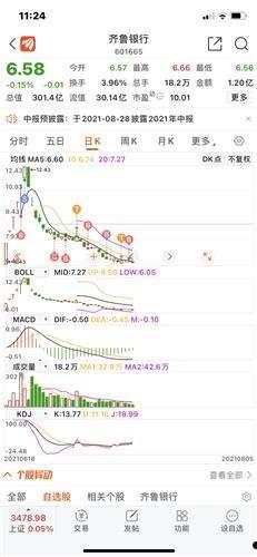 齐鲁银行股吧(齐鲁银行目标价600905)