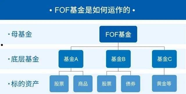 利曦·中鲁城投债2号私募证券投资基金的简单介绍