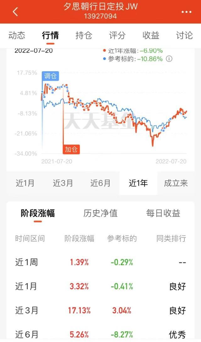 中银收益(中银收益混合a天天基金)