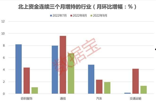 资金流入(资金流入股价不涨是怎么回事)