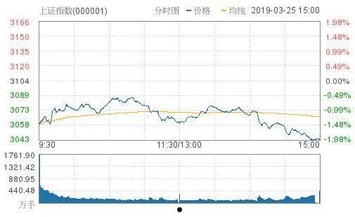 资金流入(资金流入股价不涨是怎么回事)