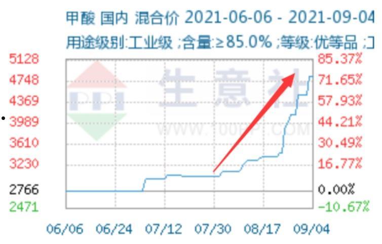 000830贴吧(000839重组最新消息)