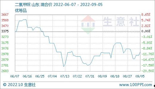 000830贴吧(000839重组最新消息)