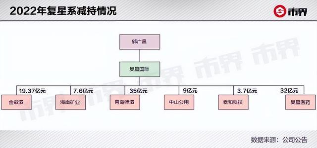 000685中山公用(频繁接到0065开头电话)