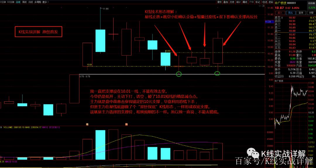 股票000881(股票000881社保基金进入情况)