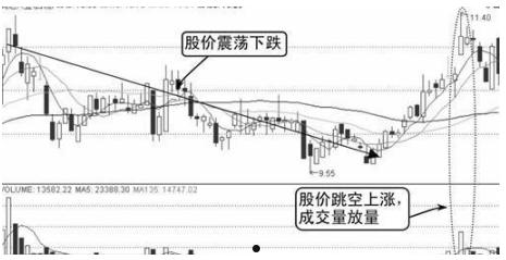 002416(00241开头的是诈骗电话吗)