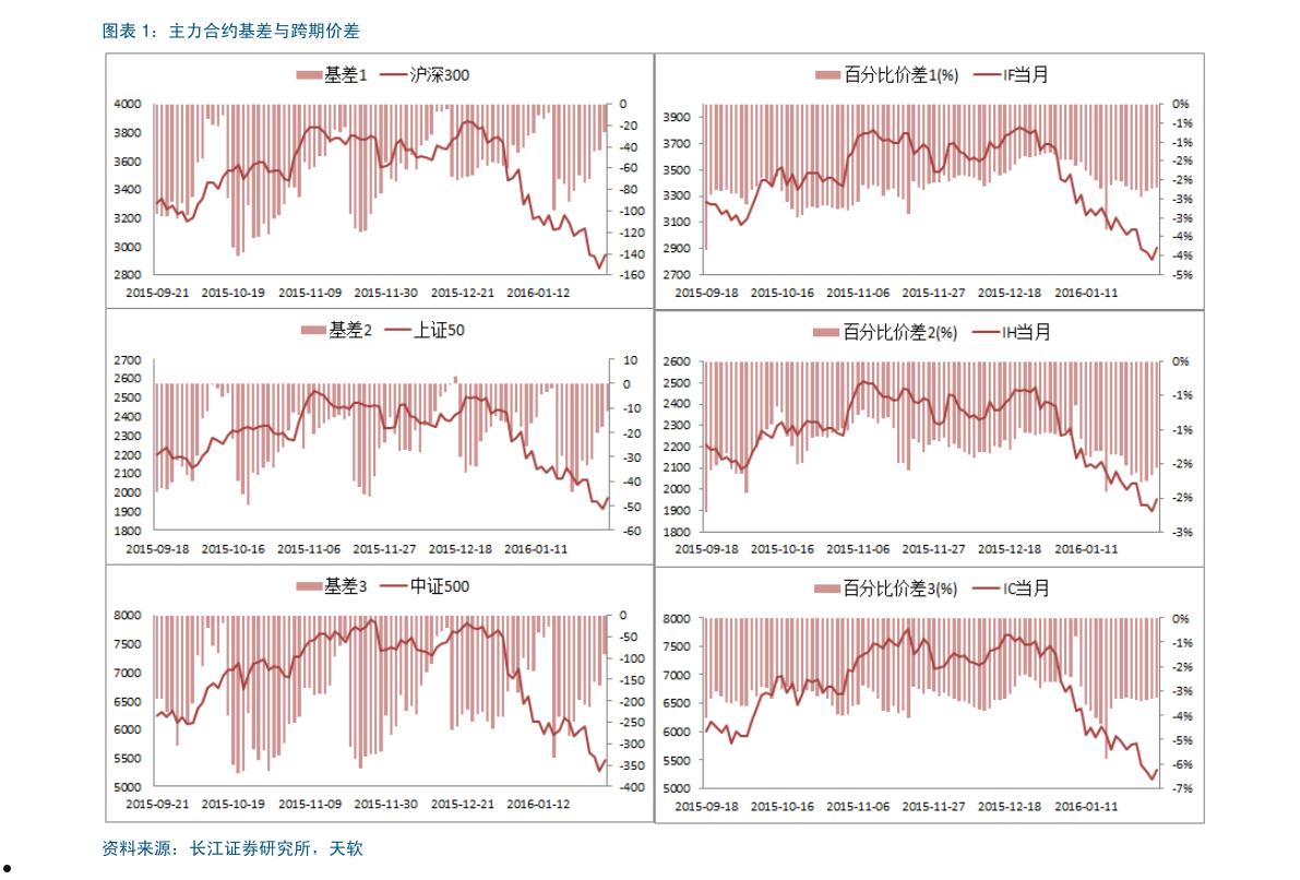 股票002131(股票002131股票600477)