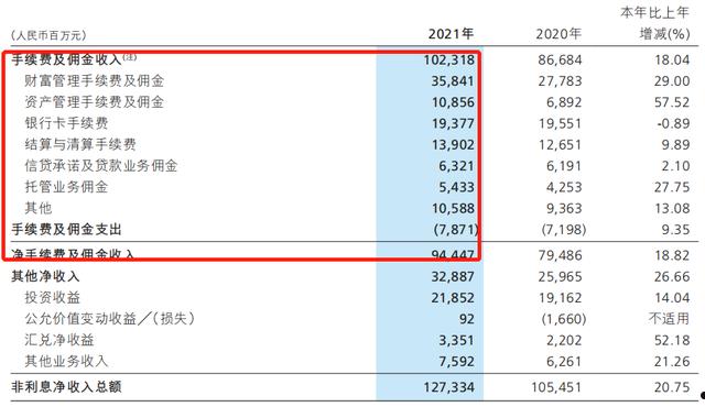 600036(600036招商银行股吧)