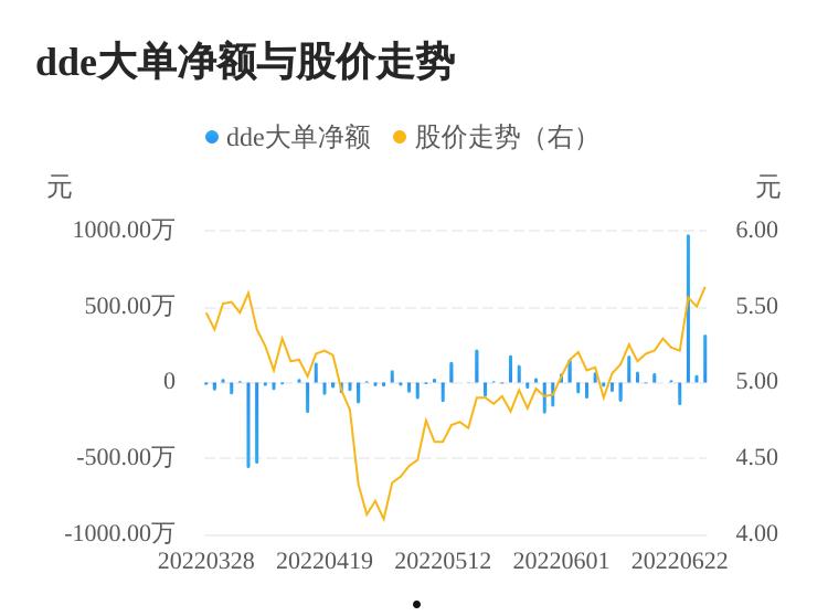 派生科技(派生科技股票)