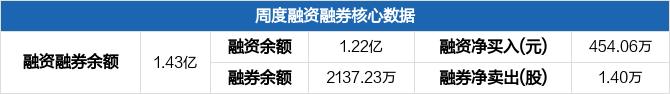 石基信息(石基信息为啥猛跌)