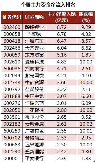 千股千评东方财富网(千股千评黄金财富网)