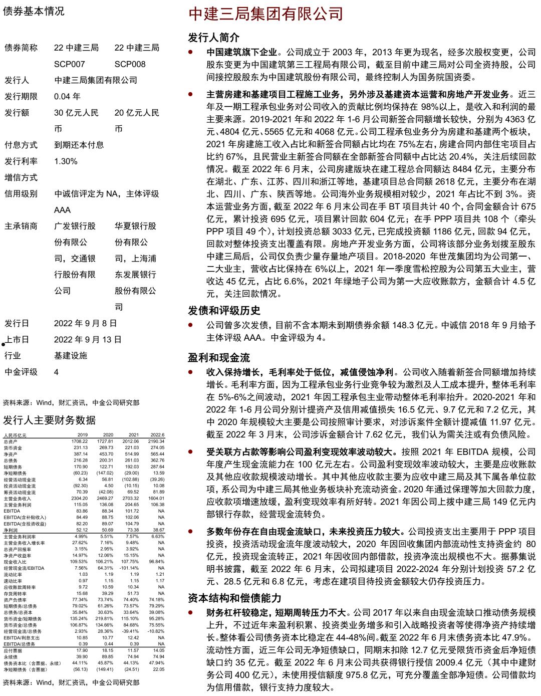 央企信托-351号青岛永续债集合资金信托计划(永续债权投资 信托)