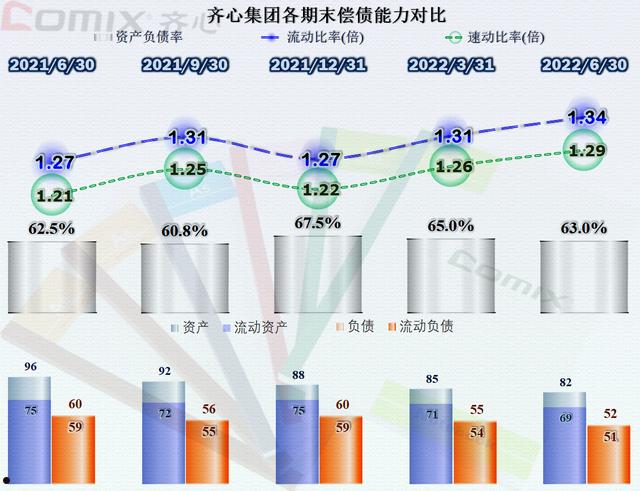 齐心集团(齐心集团股份有限公司)