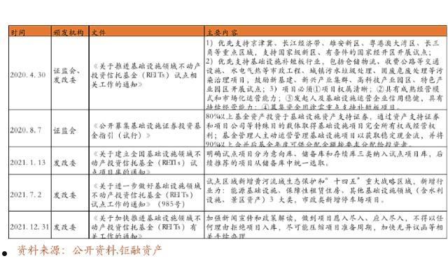 山东高唐城投2022年债权(城投公司倒闭补偿)