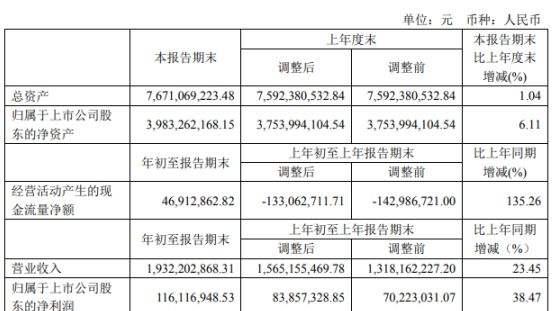 博威合金股票(博威合金股票行情股吧)