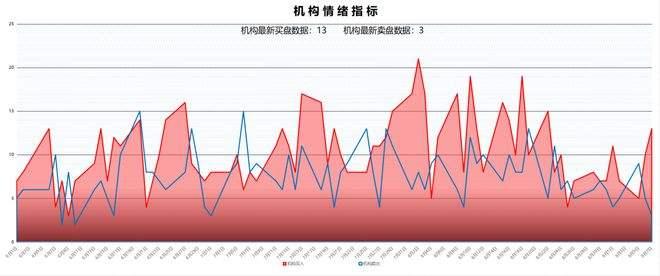 002060(002060粤水电千股千评)