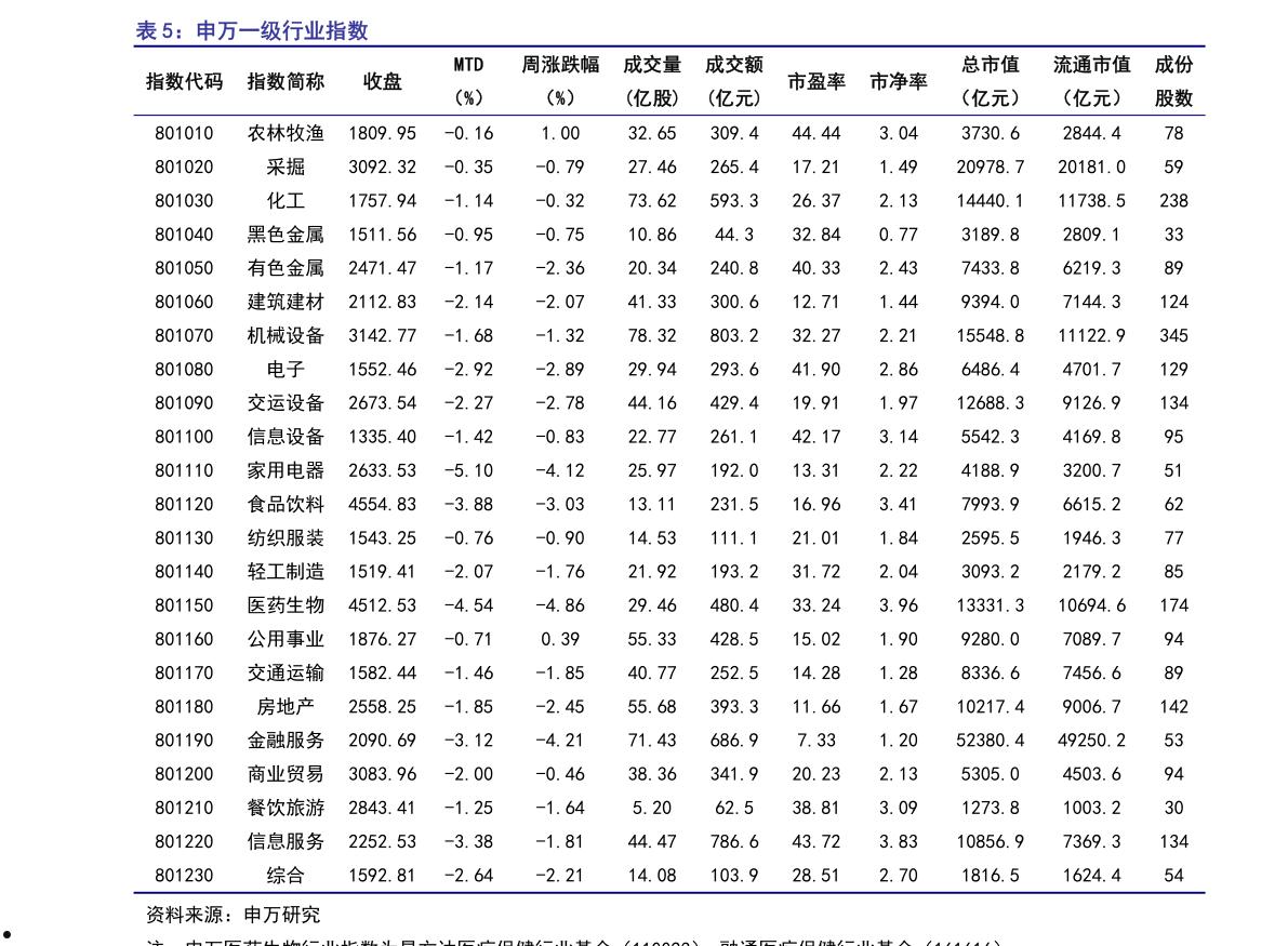 002060(002060粤水电千股千评)