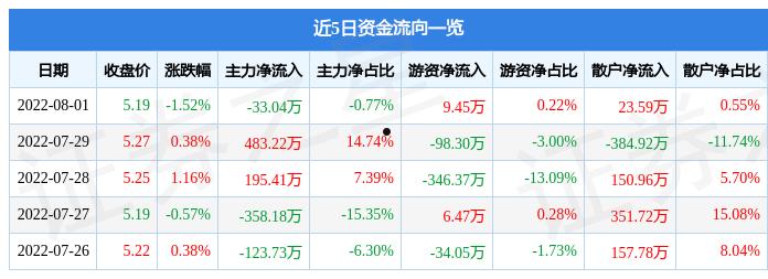 航民股份股票(航民股份股票同花顺)