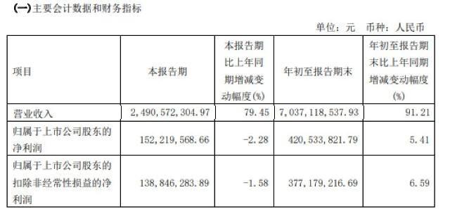 航民股份股票(航民股份股票同花顺)