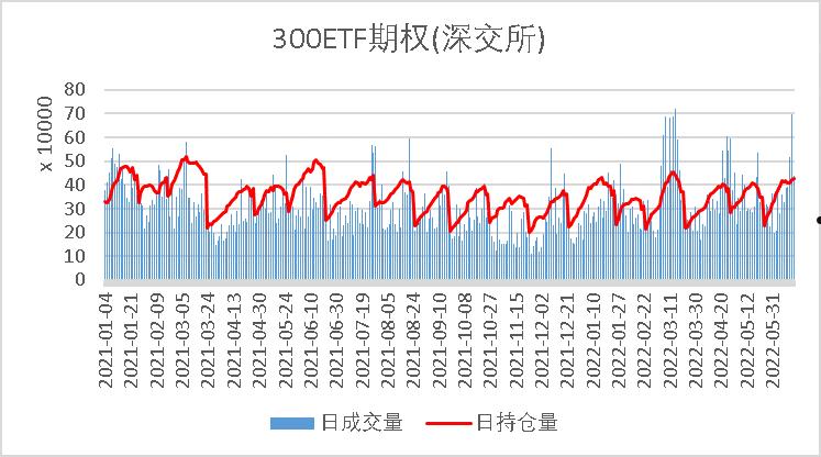 ZF控股2022年债权收益权01(昌邑市博维控股2022年债权)