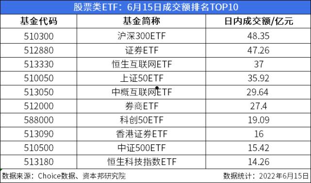 510010(51010身份证)