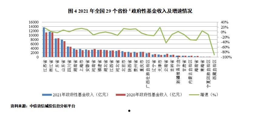 许昌建安2022年城投债权(许昌建安区2021年)