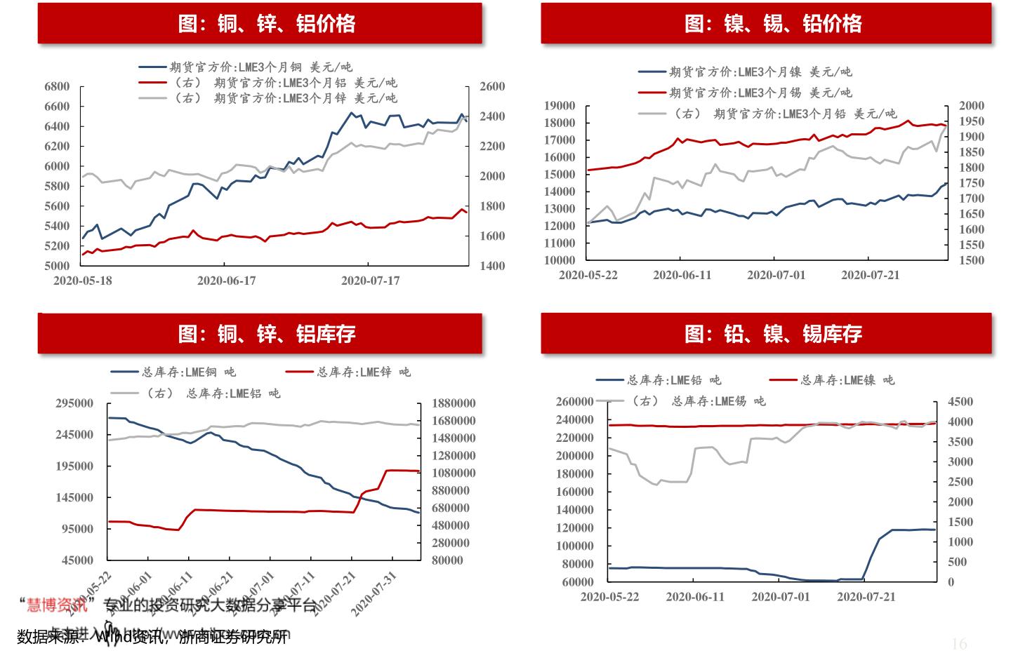 300126锐奇股份(新锐科技300745股票)