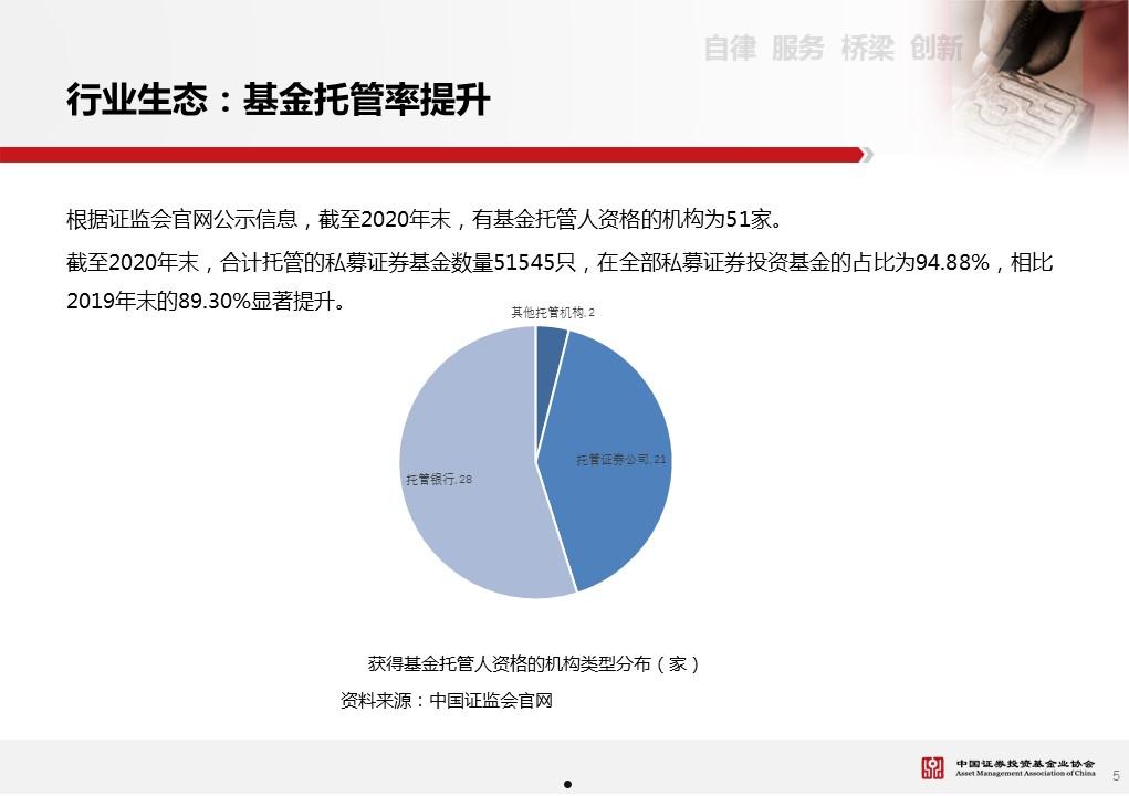 XX乐在16号私募证券投资基金(私募基金成乐乐)