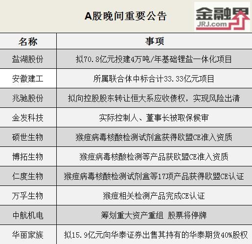 江苏连云港GYCT2022年应收债权1期的简单介绍