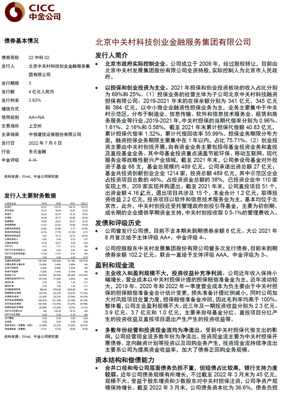 山东济宁市城投债一号2022年债权融资计划(济宁城投17家全资子公司)