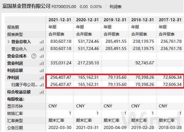 山西信托–17号山东济宁兖州标债集合资金信托计划的简单介绍