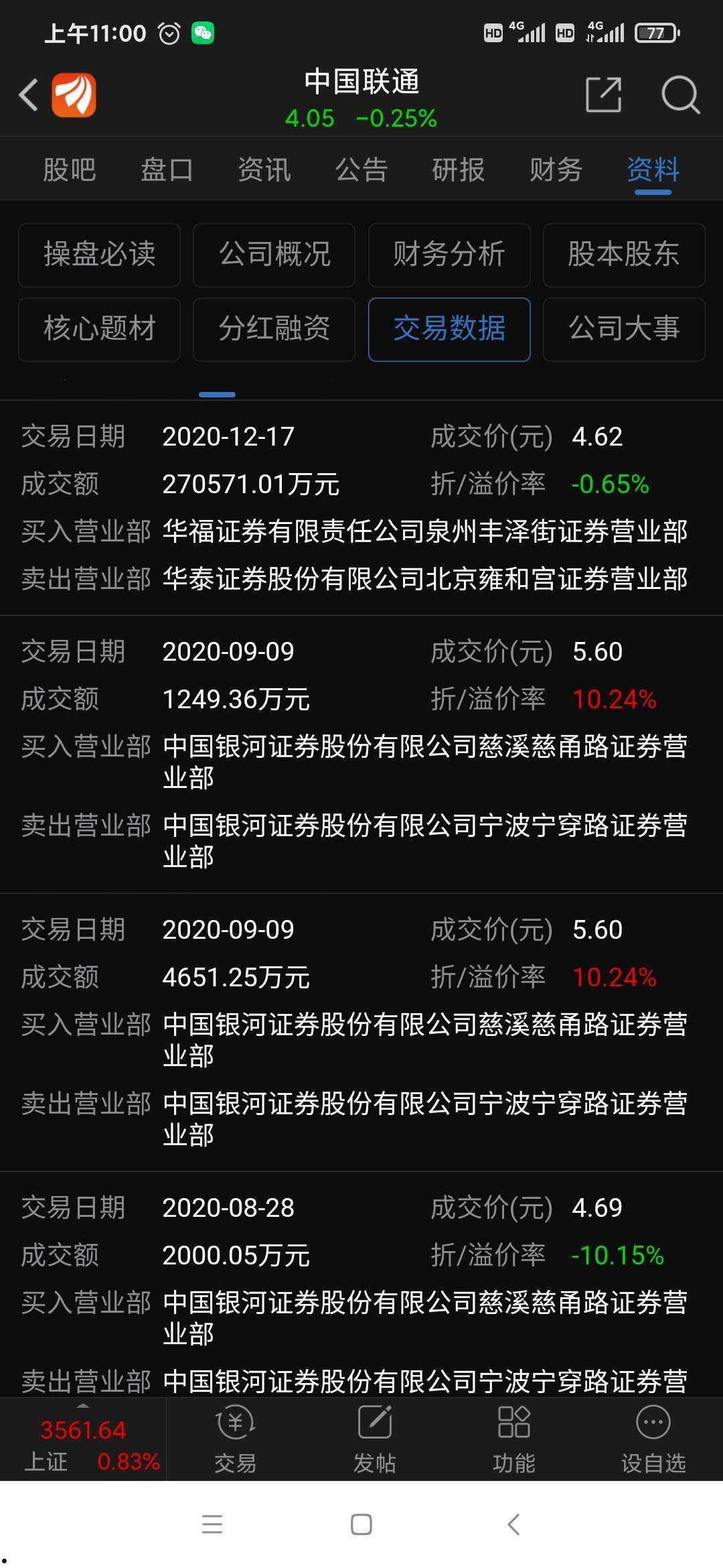 600050东方财富网(600050东方财富网股吧)